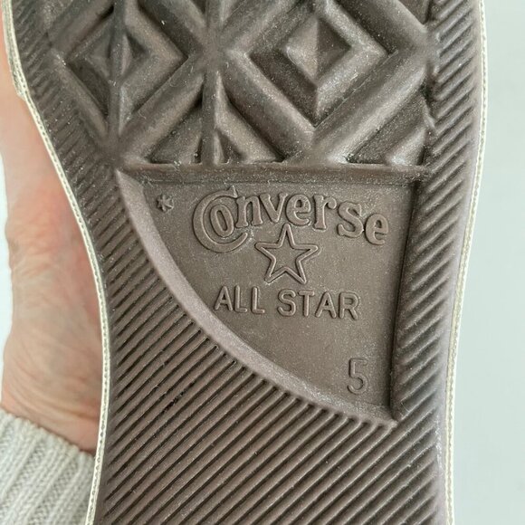 Converse All Star PLAY Comme des Garcons Hi Top Lace Up Sneakers Blue Sz 7W/5M - Picture 12 of 14